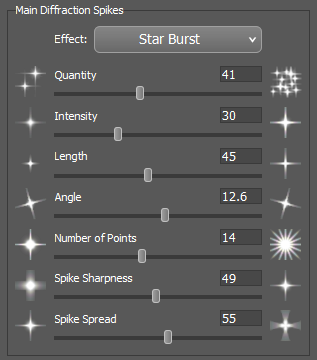 Main Diffraction Spikes Control Group