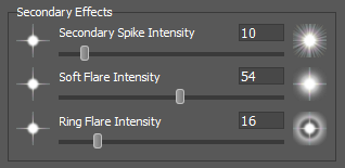 Secondary Effects Control Group